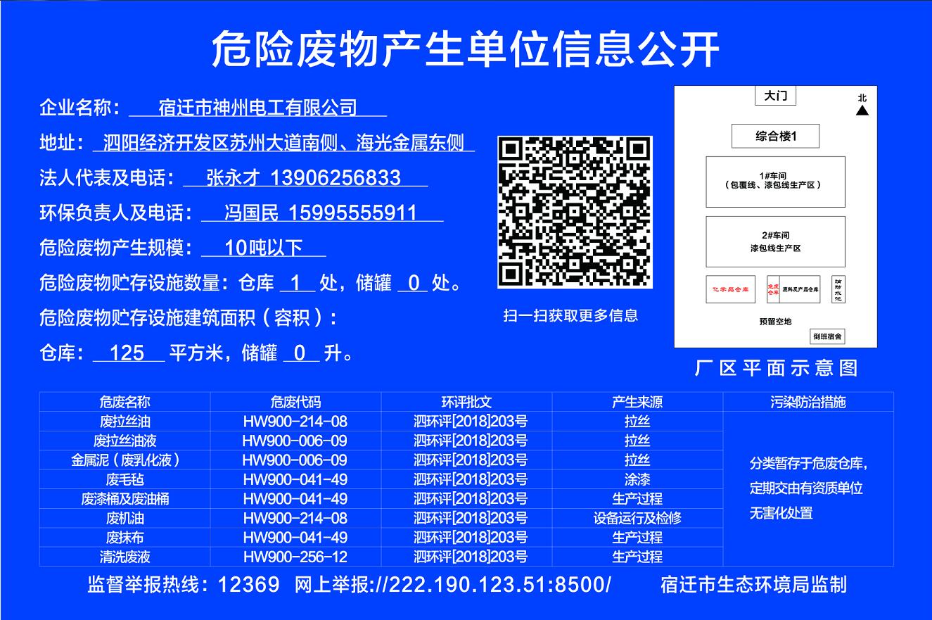 宿遷市神州電工有限公司危險廢物產(chǎn)生單位信息公開