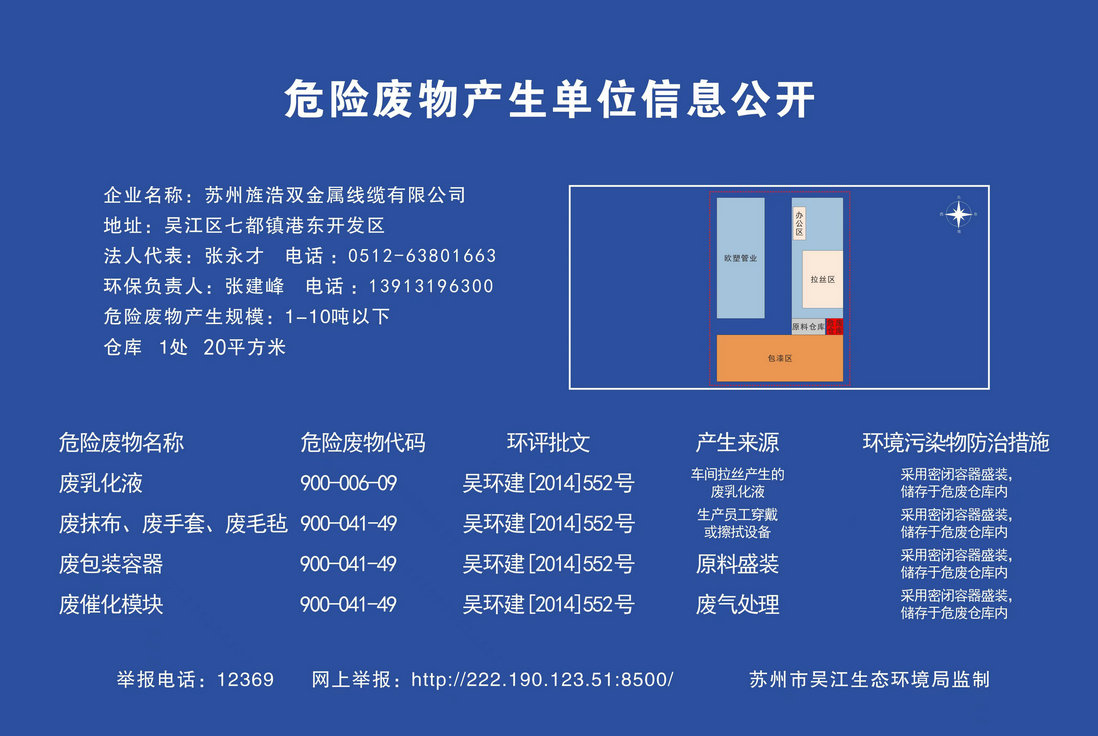 蘇州旌浩雙金屬線纜有限公司危險廢物產(chǎn)生單位信息公開