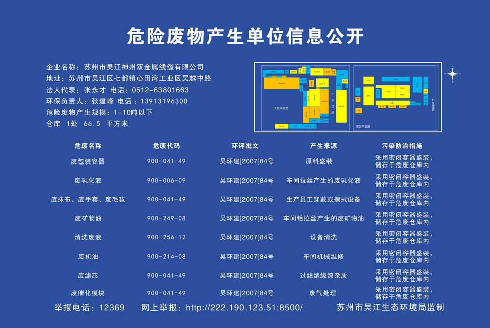 蘇州市吳江神州雙金屬線纜有限公司危險廢物產(chǎn)生單位信息公開